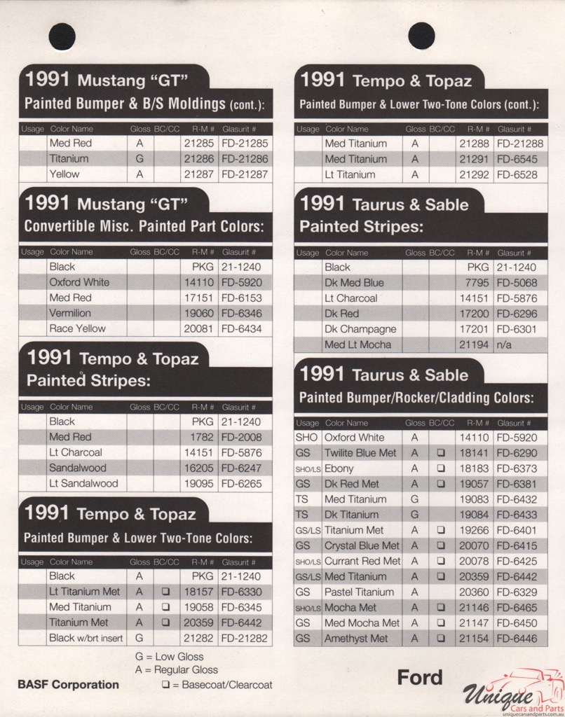 1991 Ford Paint Charts Rinshed-Mason 14